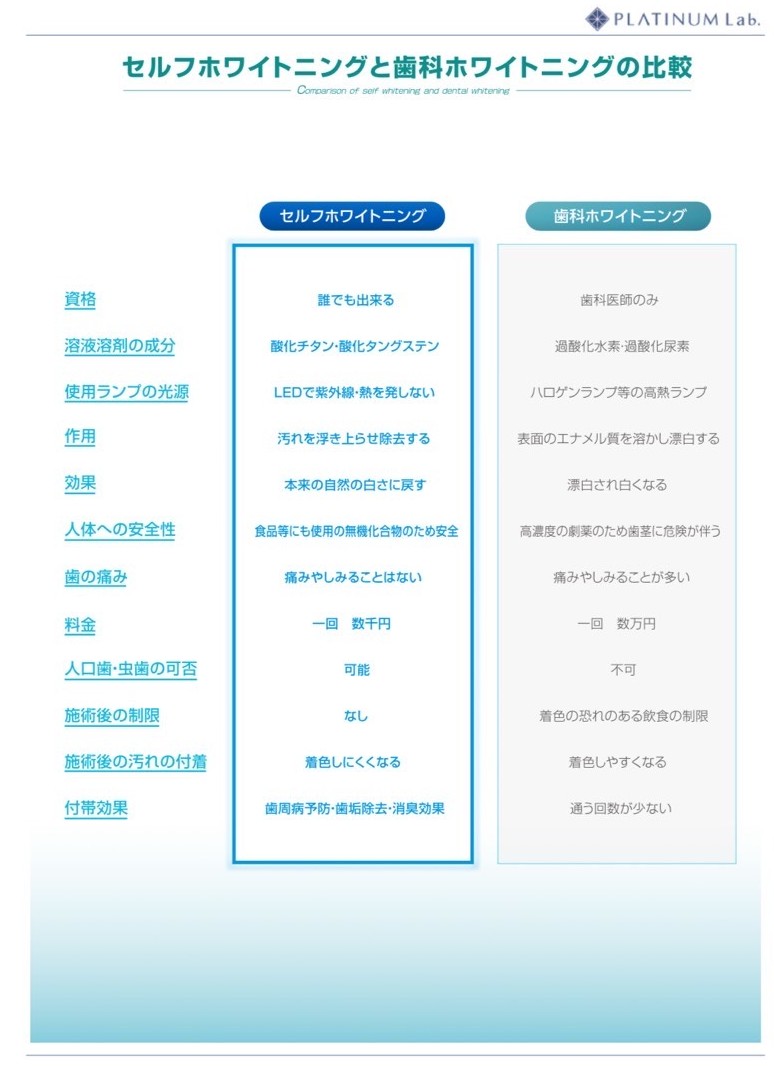 マシンの波長とこだわり